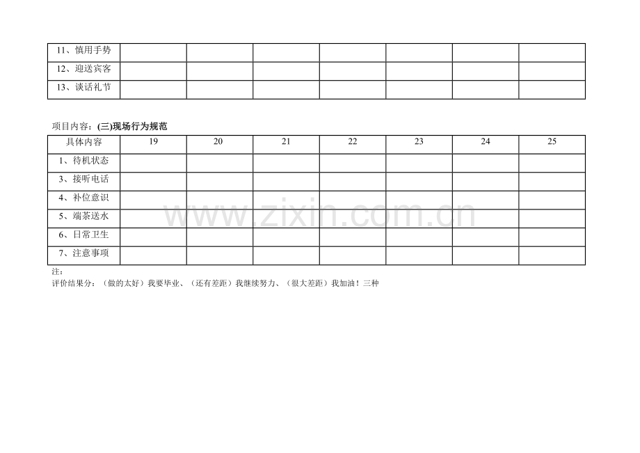 销售现场接待规范评价表.doc_第2页