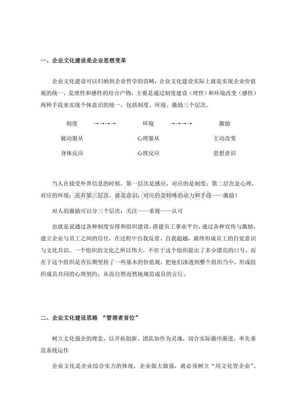 公司文化建设方案书.doc_第2页