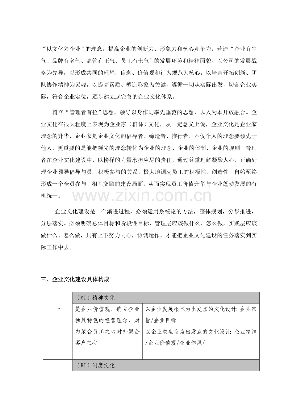 公司文化建设方案书.doc_第3页