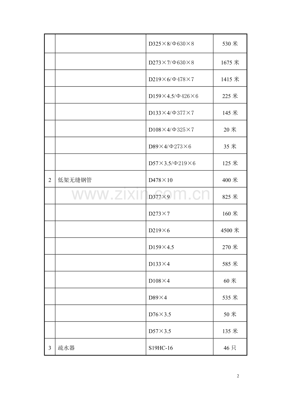 XX市工业园区集中供热管道安装工程施工方案.doc_第2页