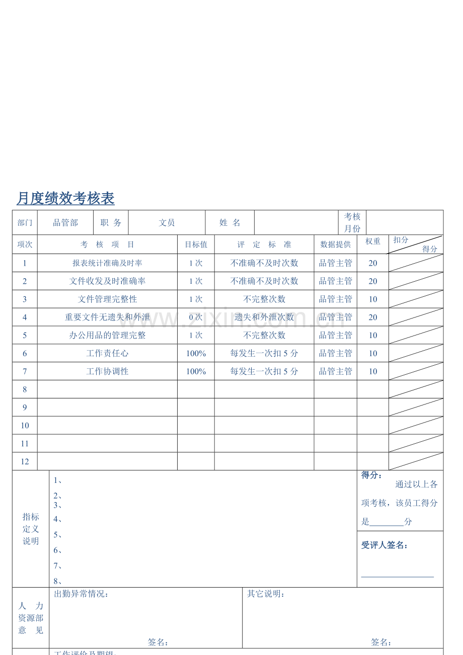 品管考核..doc_第1页