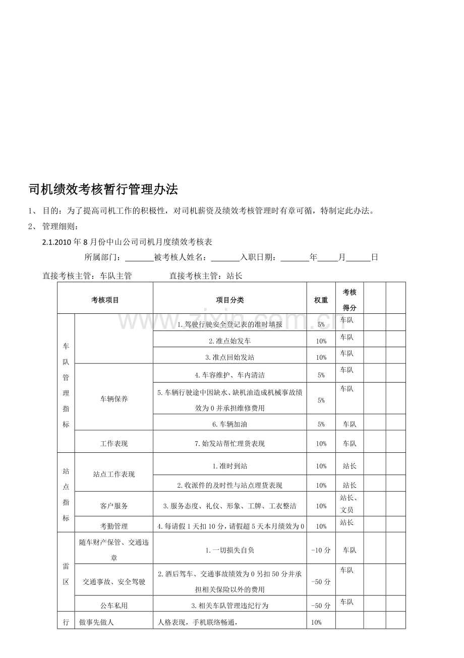 司机考核表.doc_第1页