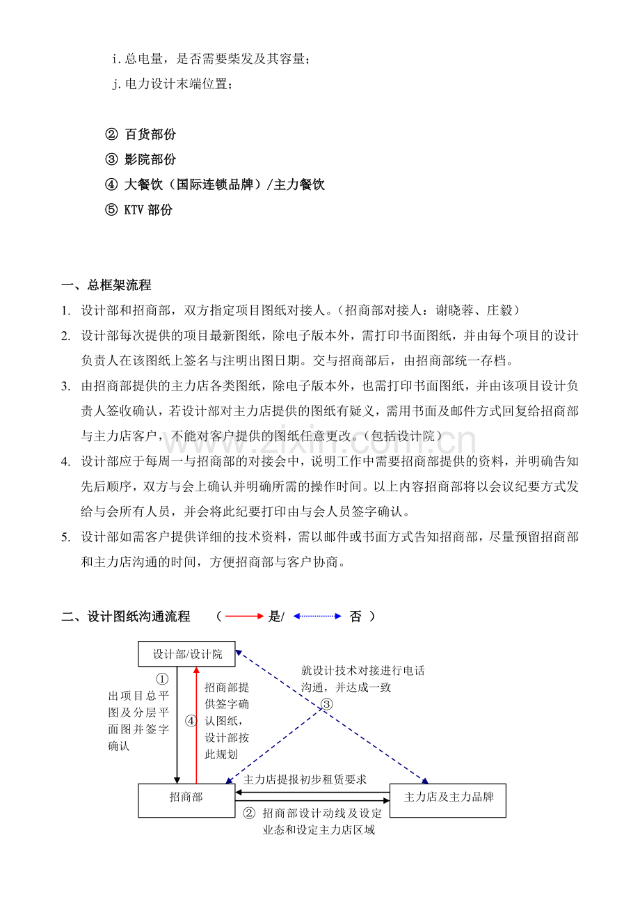 与设计部门工作对接标准化流程.doc_第2页