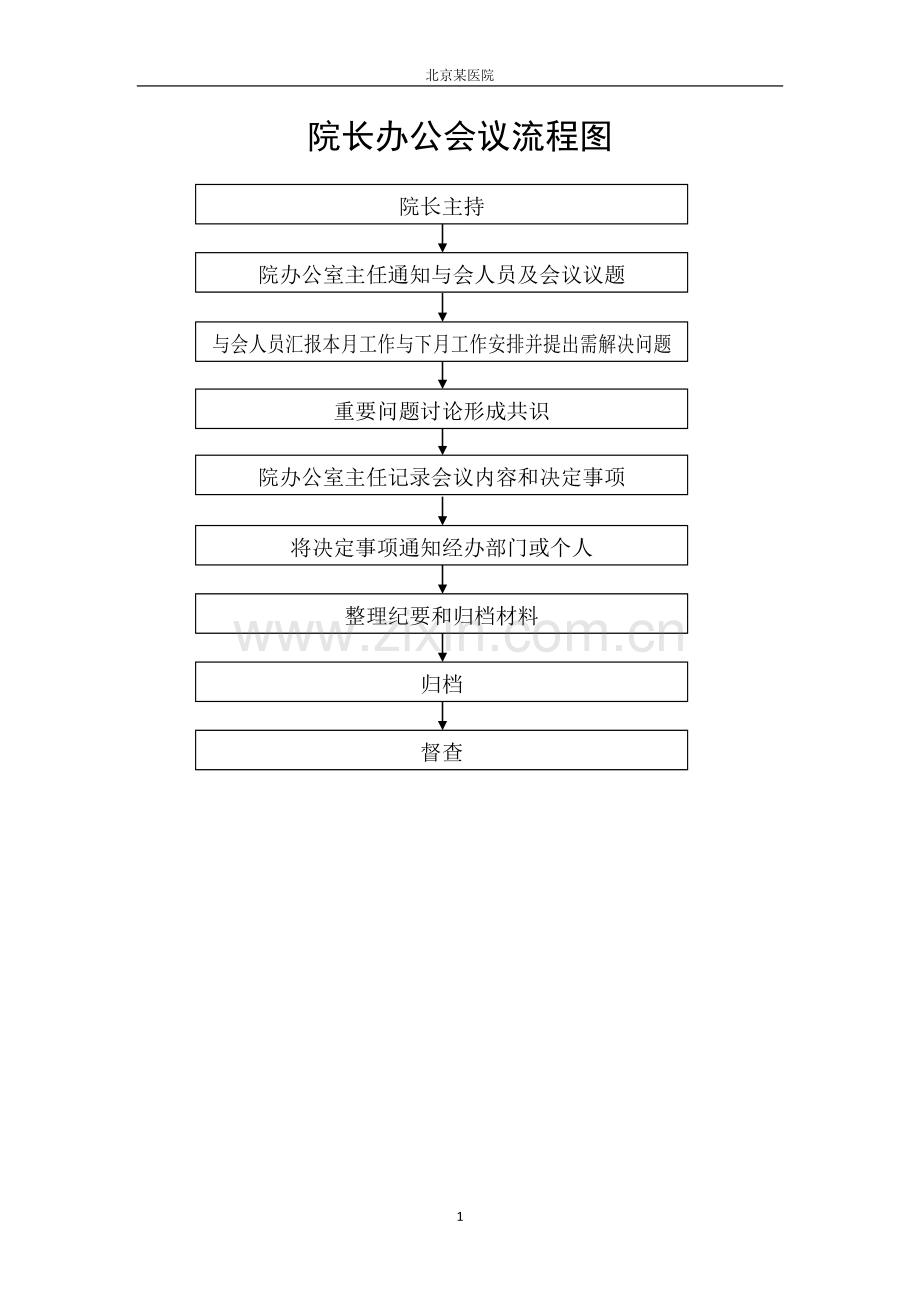 医院工作流程图-较全.doc_第1页