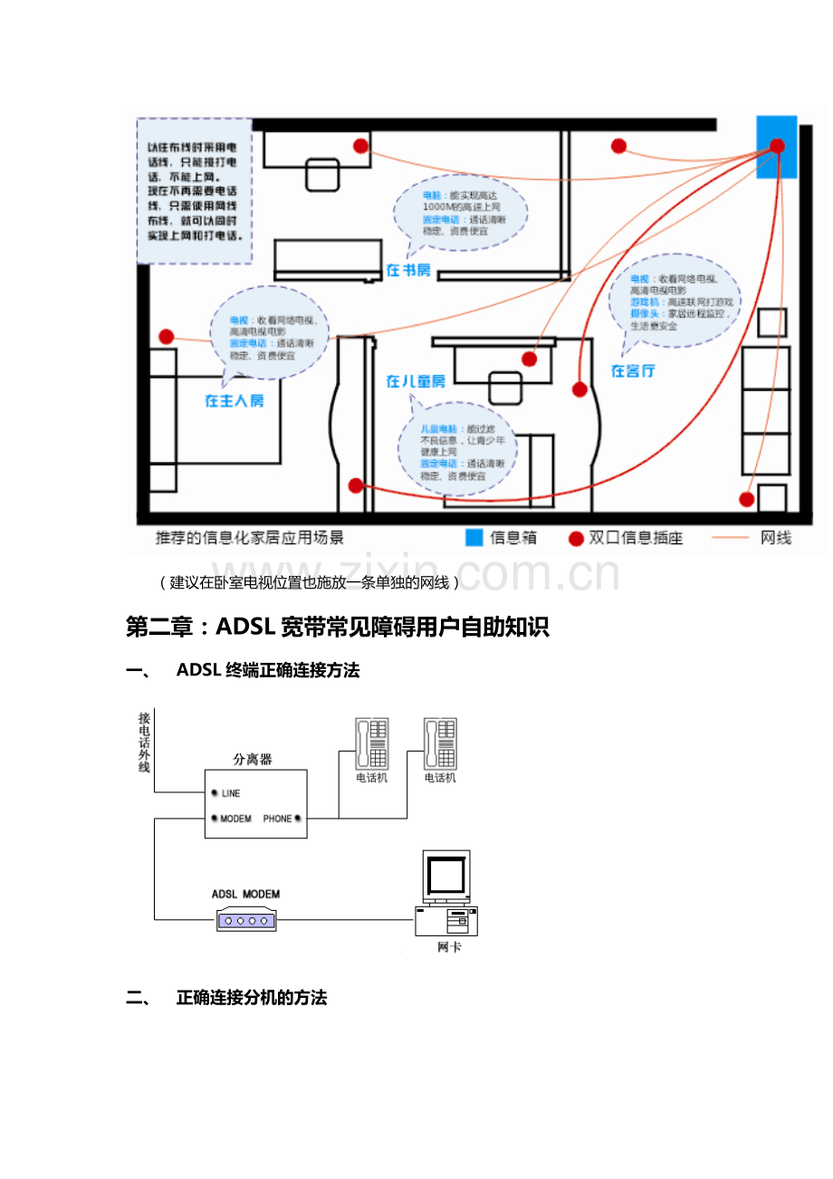 中国电信宽带固话业务用户自助手册.doc_第3页