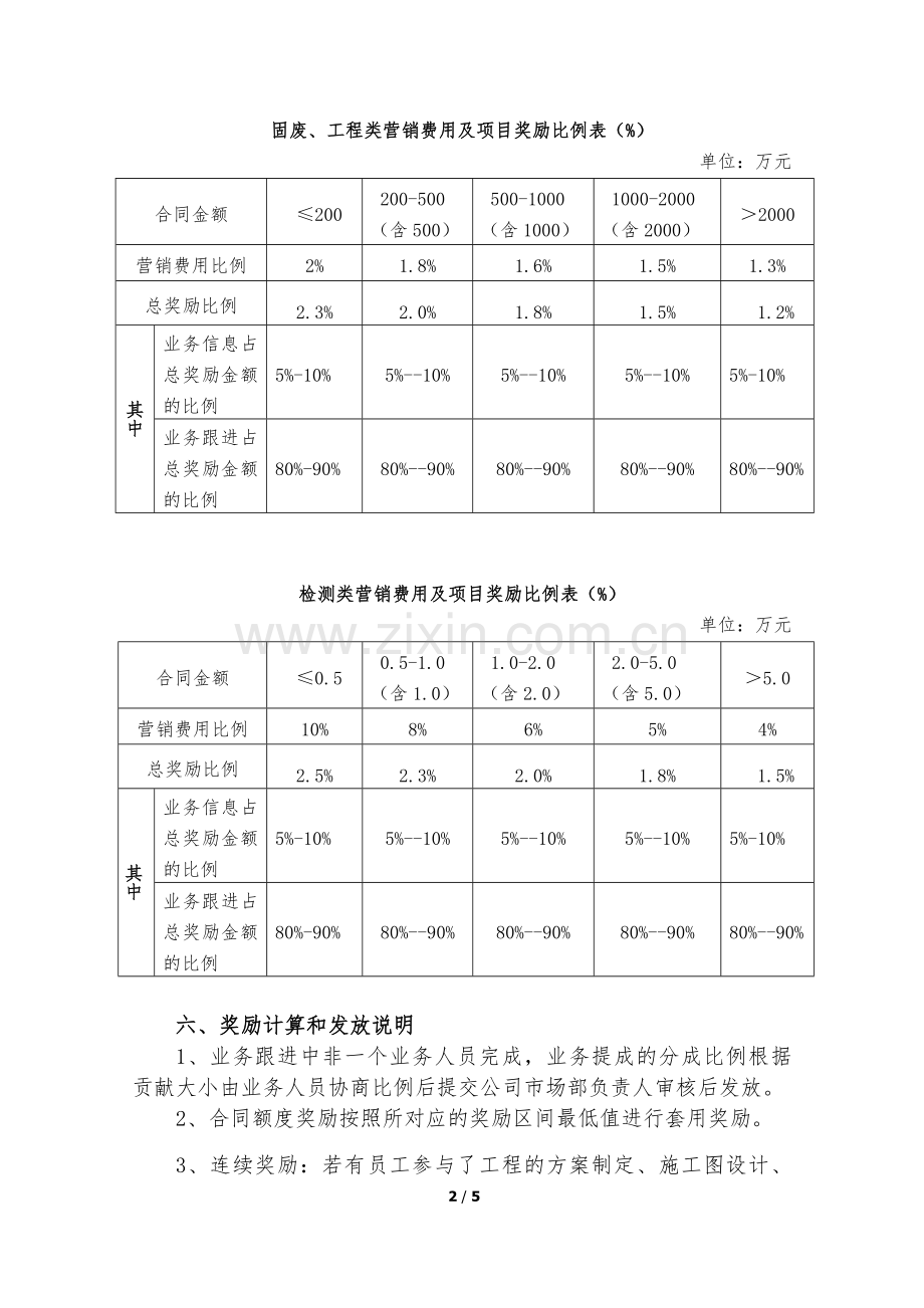 某某环保公司业务提成管理办法.doc_第2页