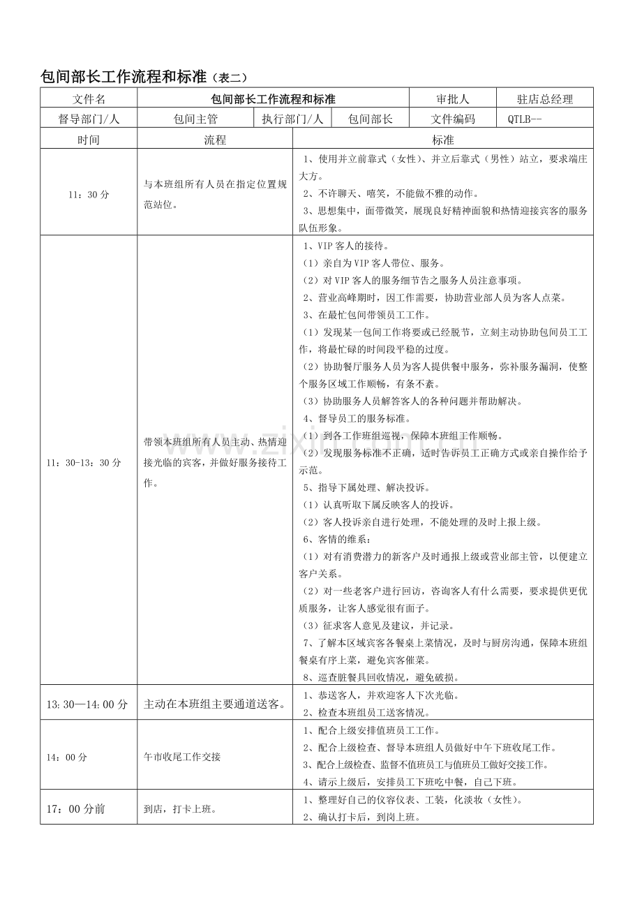 包间部长工作流程和标准.doc_第2页