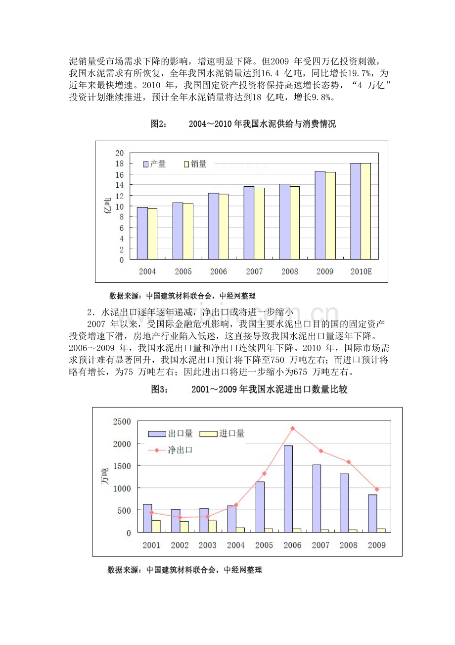 我国水泥行业运行分析.doc_第2页