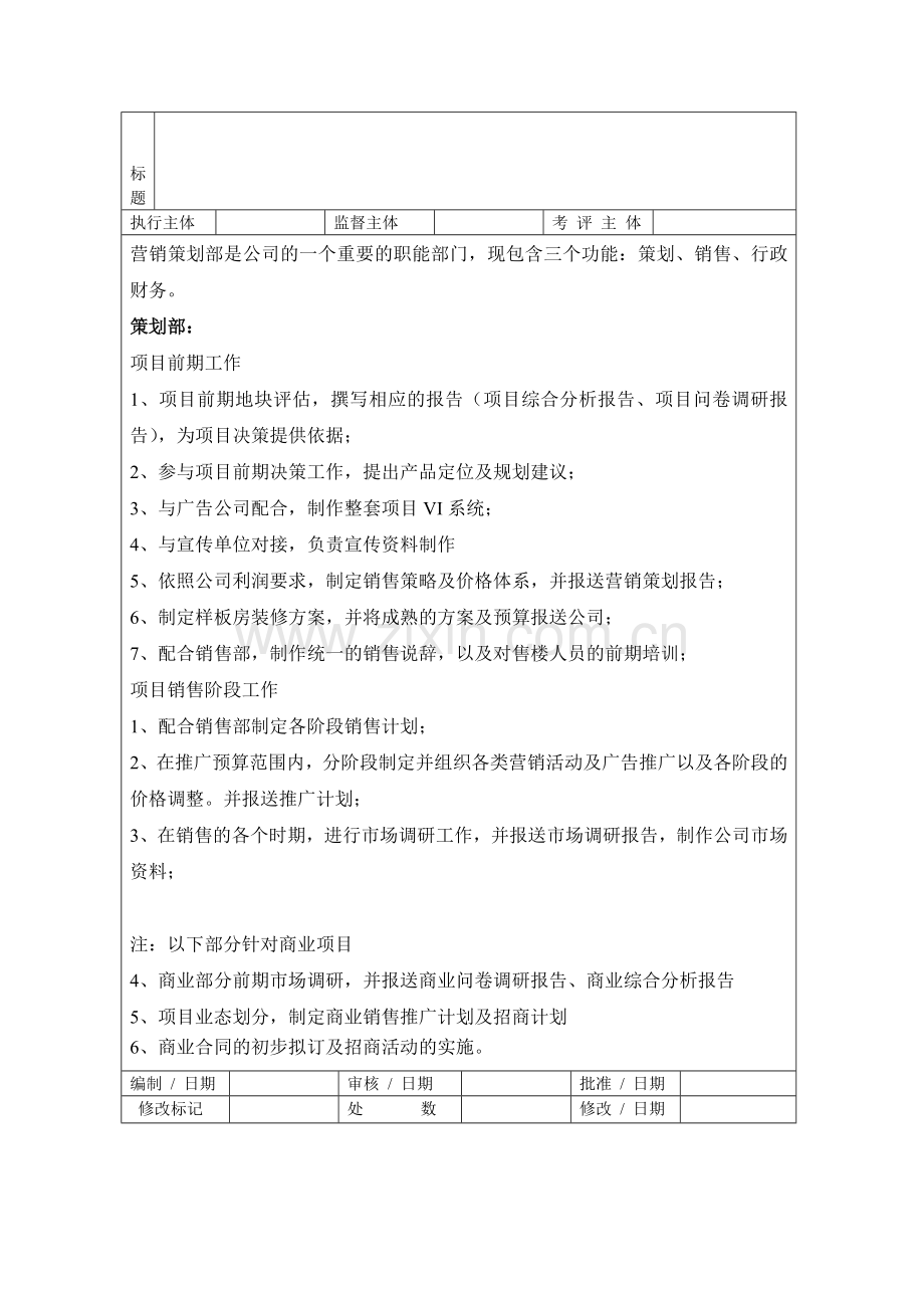 房地产营销策划部岗位职责制度-62页.doc_第2页