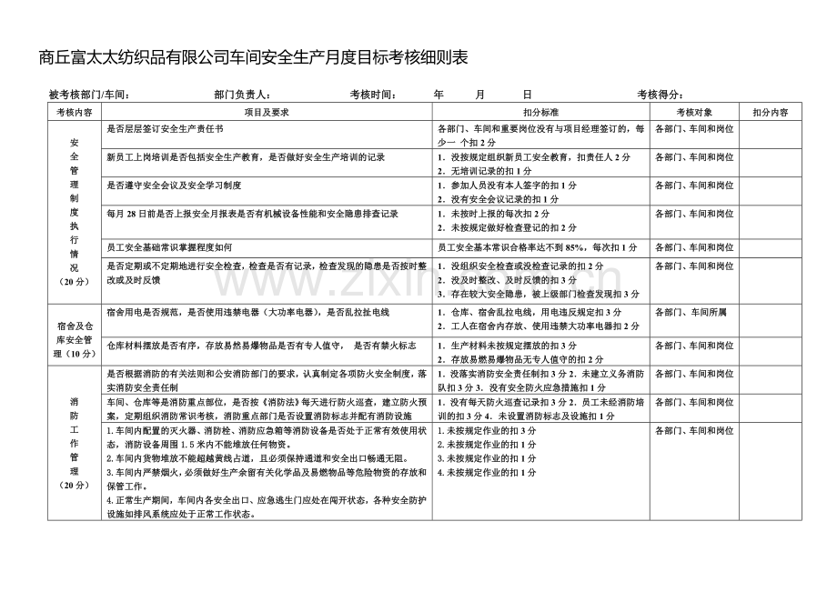 车间安全生产目标月度考核表.doc_第1页