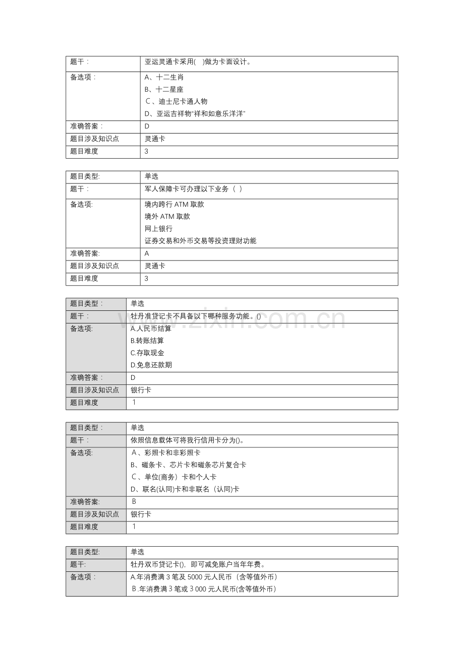 银行个人客户经理学习资料(基础版)银行卡业务篇模版.doc_第3页