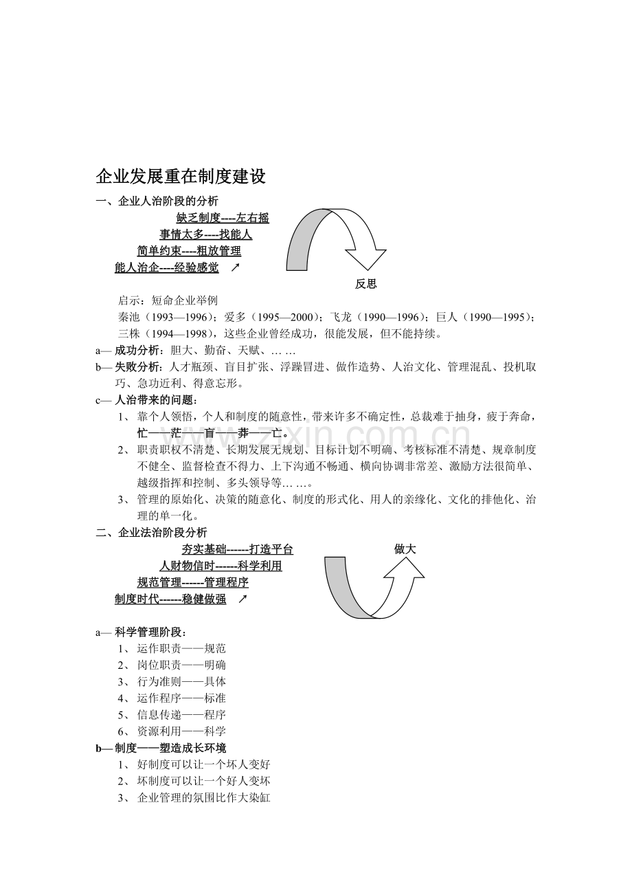 企业发展重在制度建设.doc_第1页