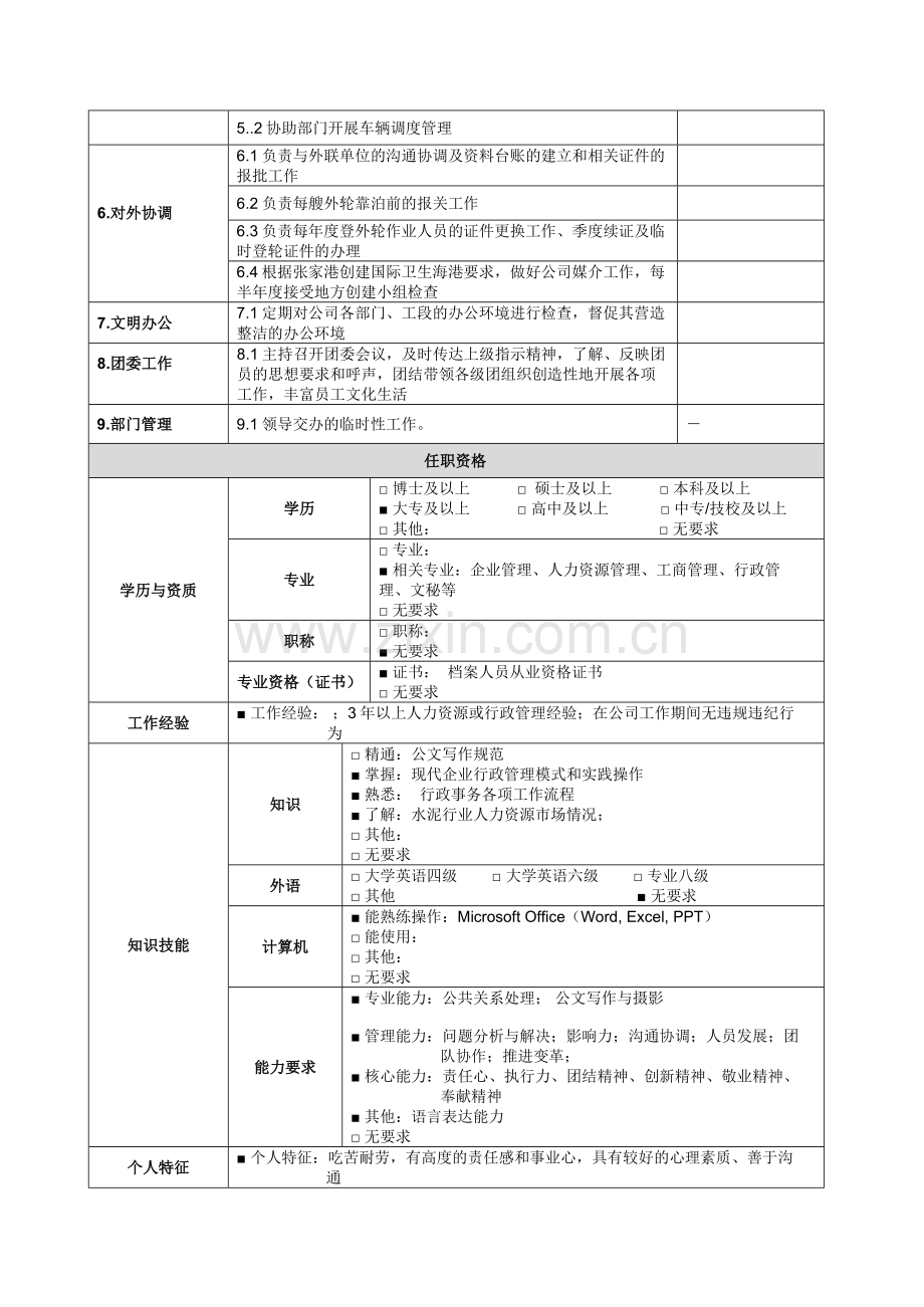 办公室秘书岗位说明书.doc_第2页