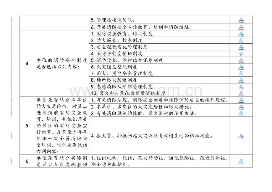 消防安全专项检查记录表.doc_第2页