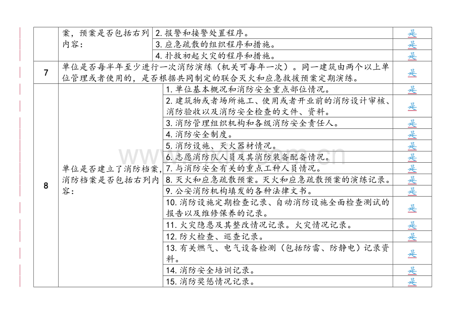 消防安全专项检查记录表.doc_第3页