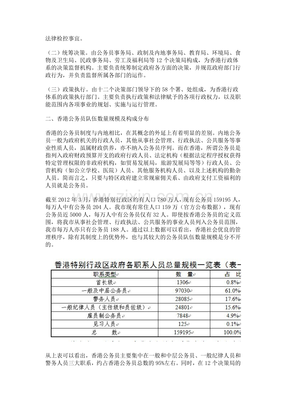 浅谈香港公务员管理制度的特点.doc_第2页