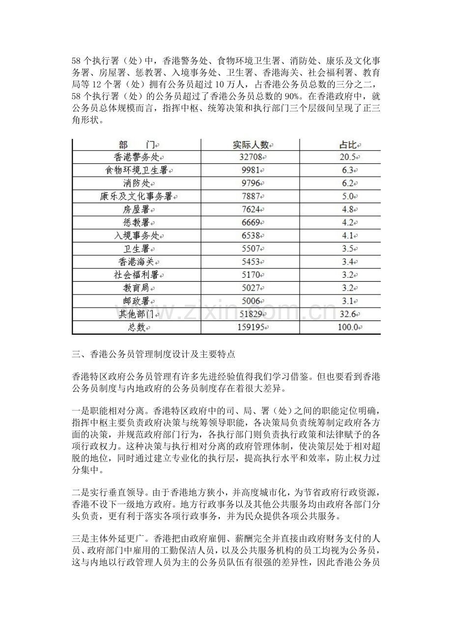 浅谈香港公务员管理制度的特点.doc_第3页