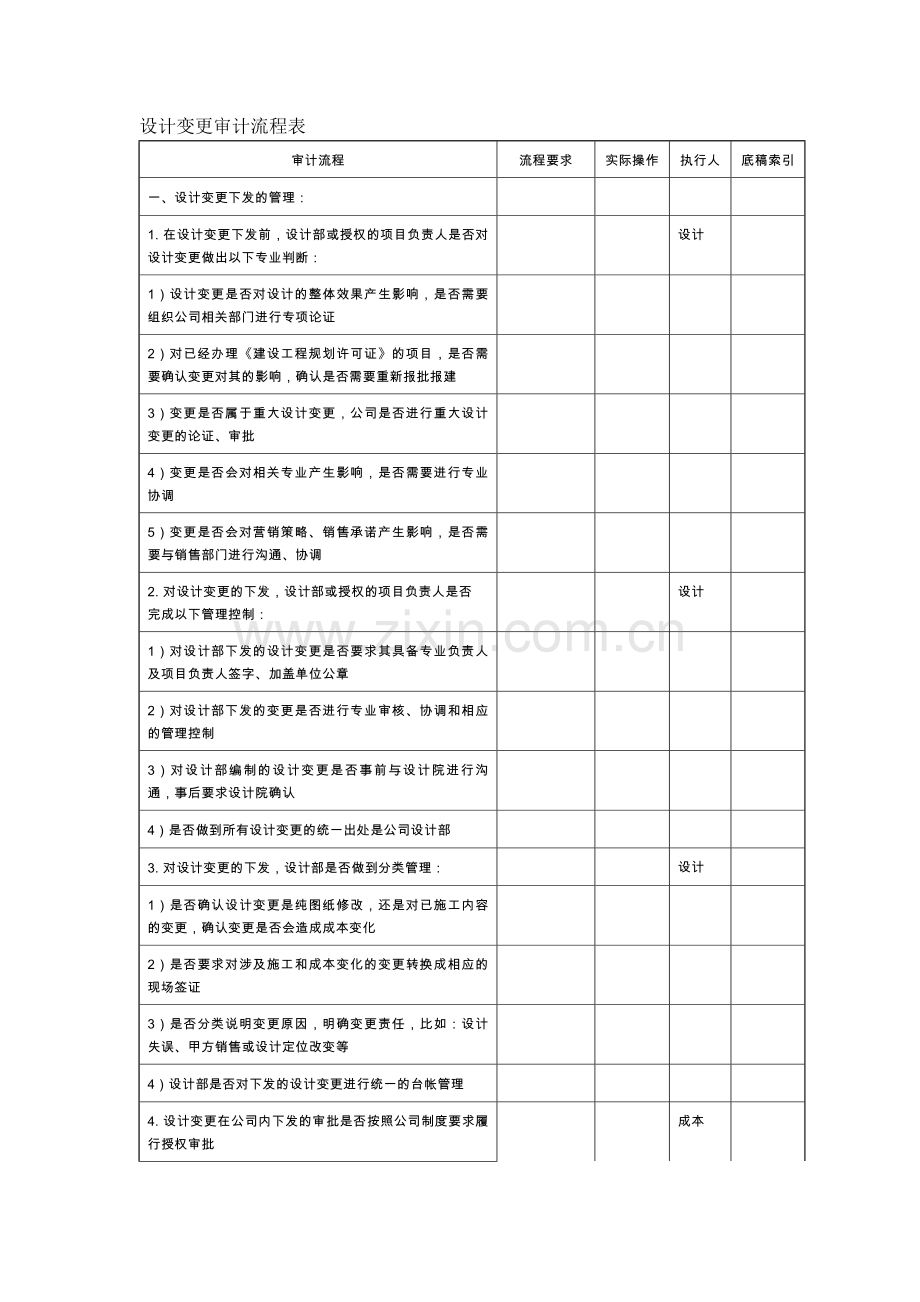 设计变更审计流程表.doc_第1页