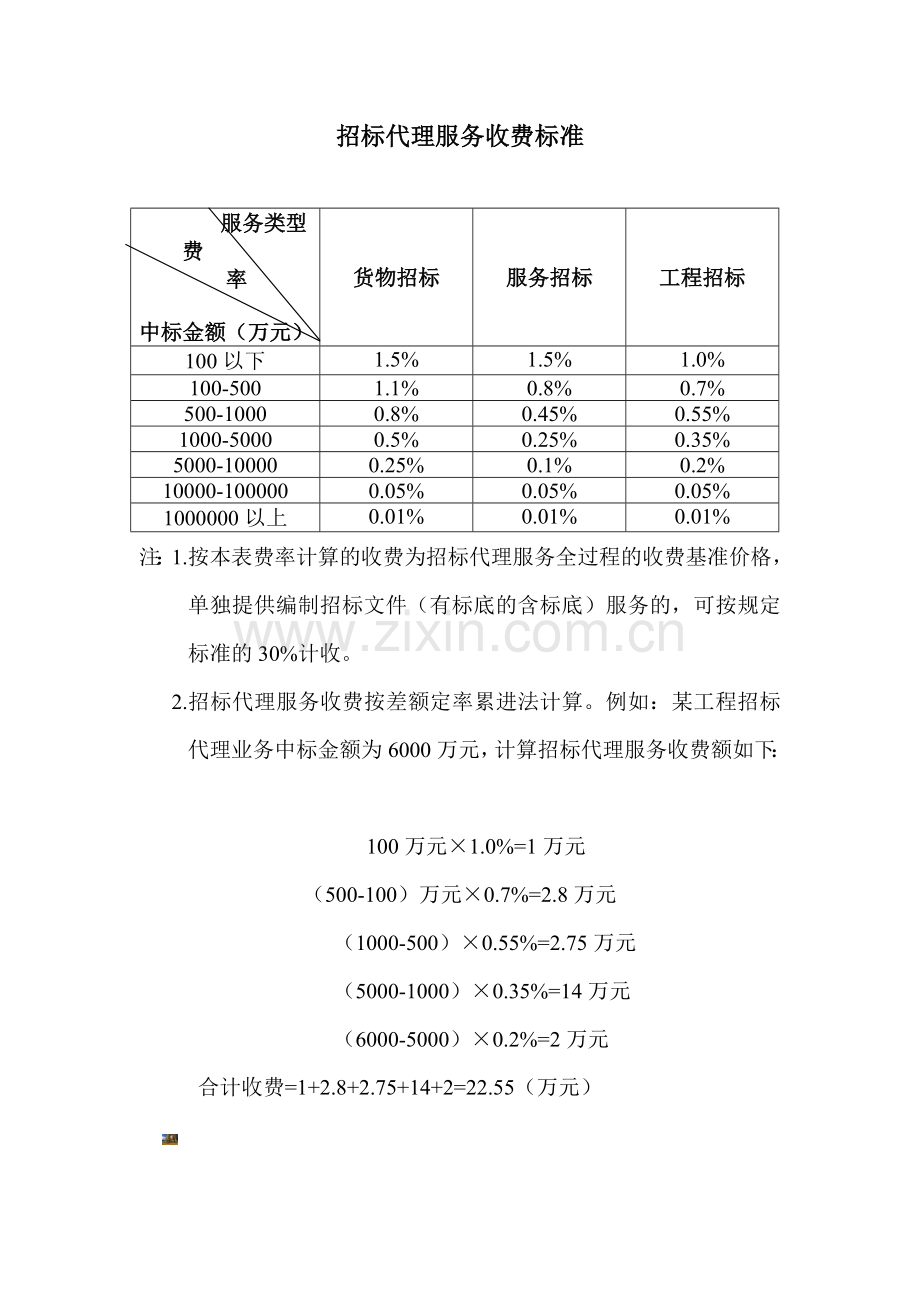 招标代理服务收费标准.doc_第1页