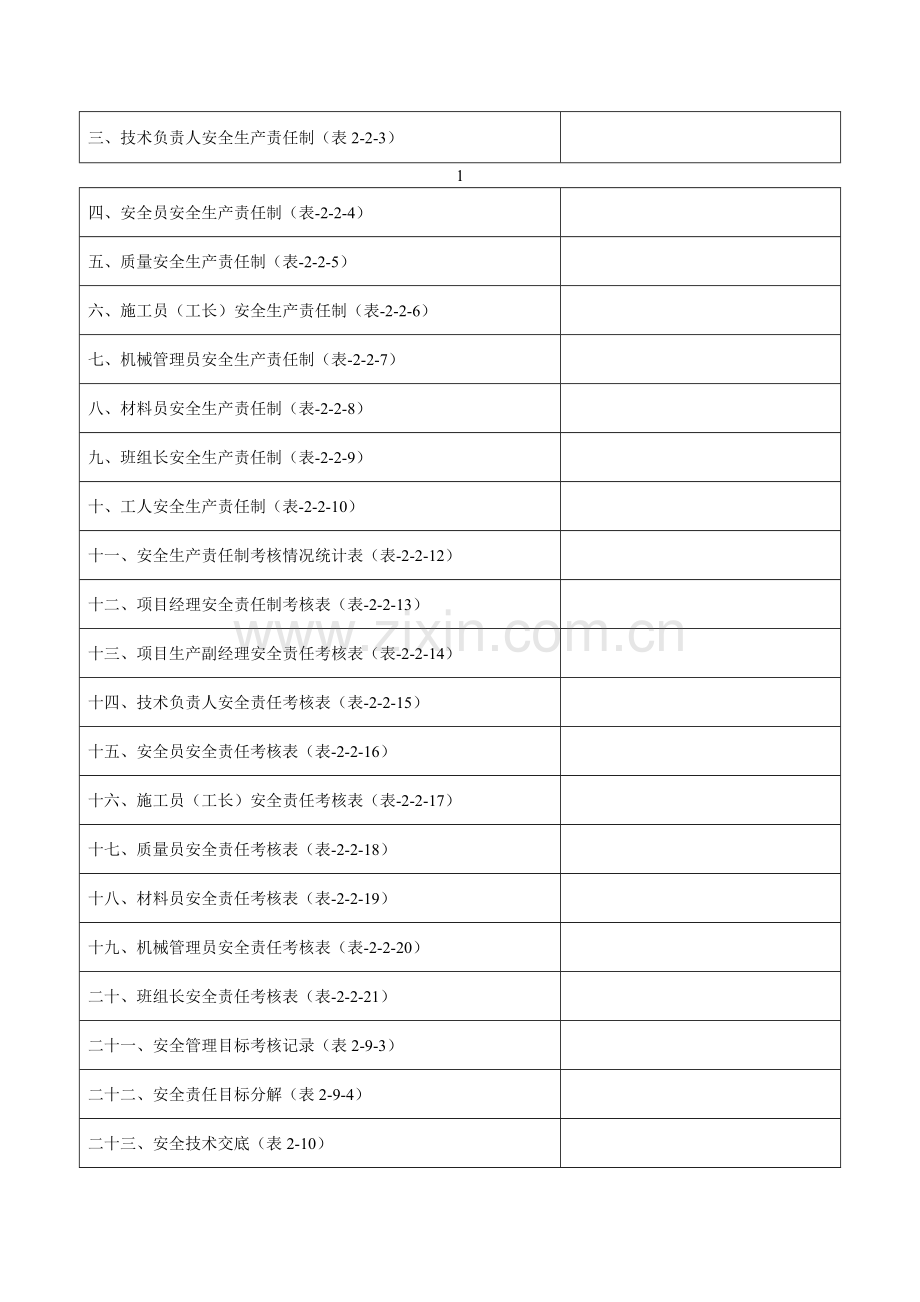 (学习资料)建设工程安全监督资料目录.doc_第2页