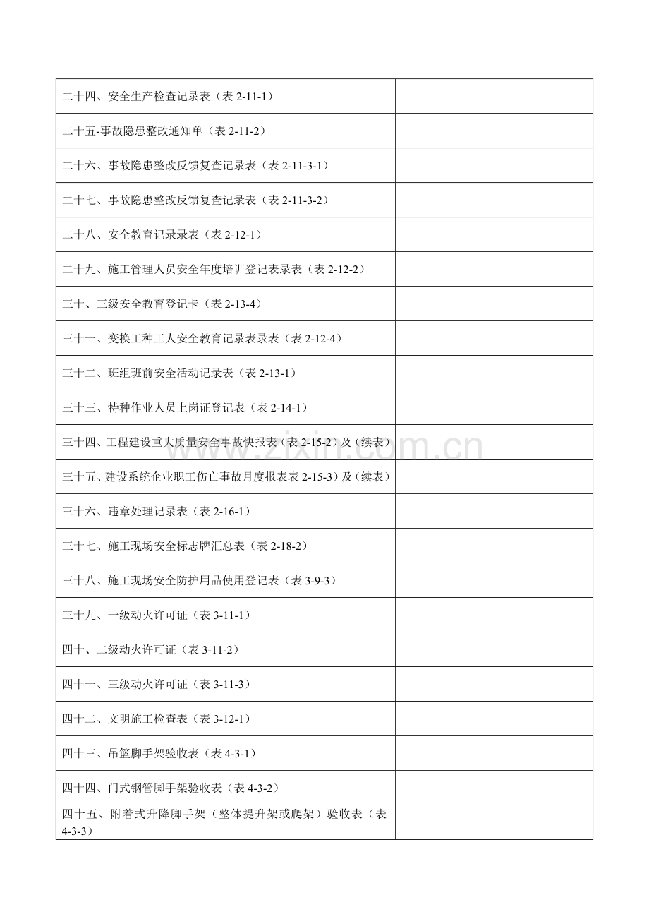 (学习资料)建设工程安全监督资料目录.doc_第3页