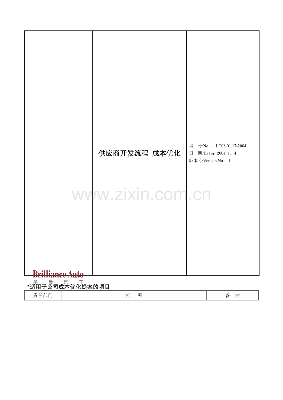 华晨汽车采购管理--供应商开发流程-成本优化.doc_第1页