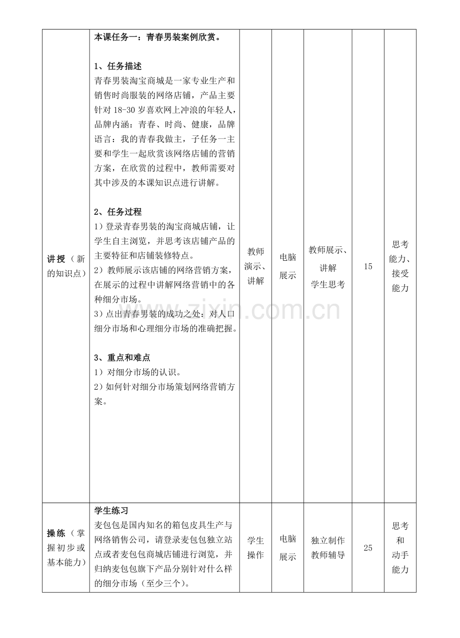 网络营销教案-网络营销教学设计.doc_第3页