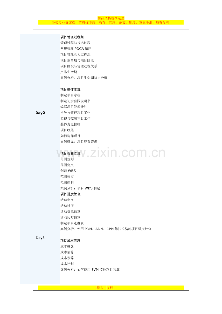 基于PMP的项目管理精髓培训.doc_第2页