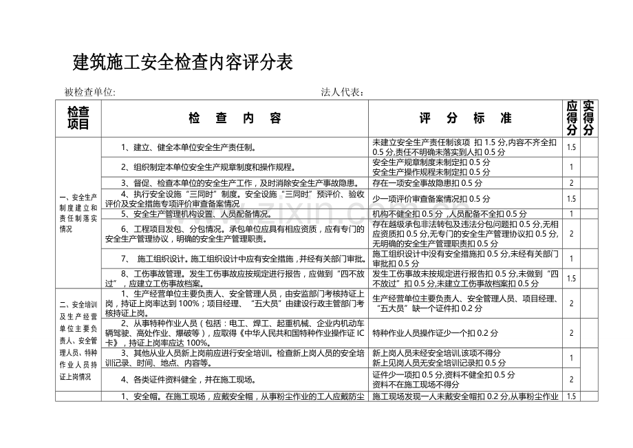 建筑工程安全检查评分表.doc_第1页