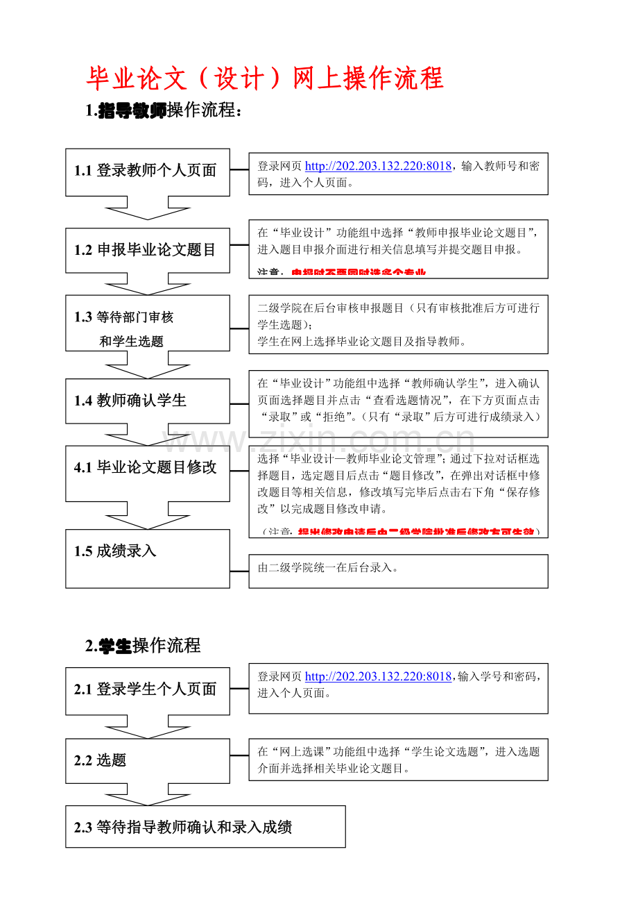 毕业论文(设计)网上操作流程2009-11-9.doc_第2页