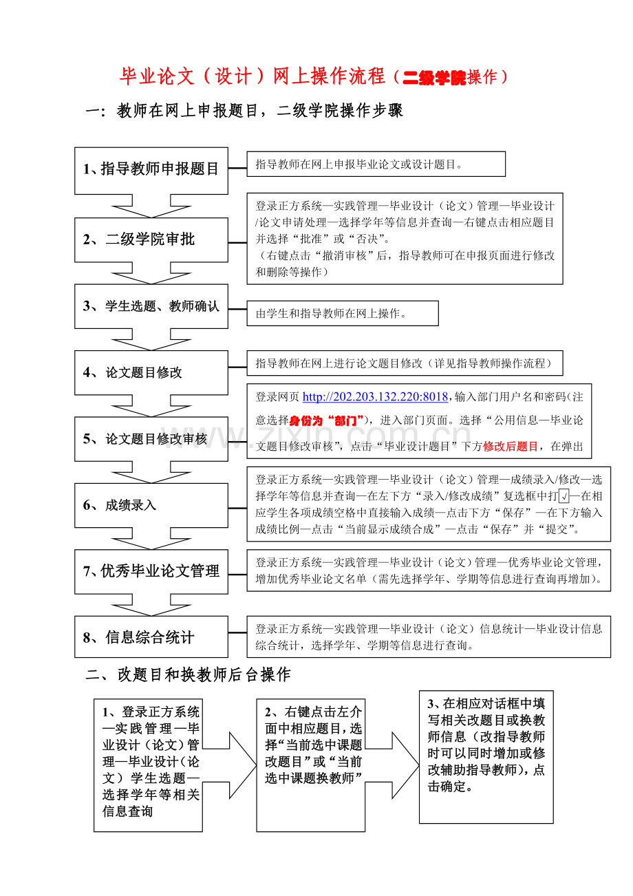 毕业论文(设计)网上操作流程2009-11-9.doc_第3页