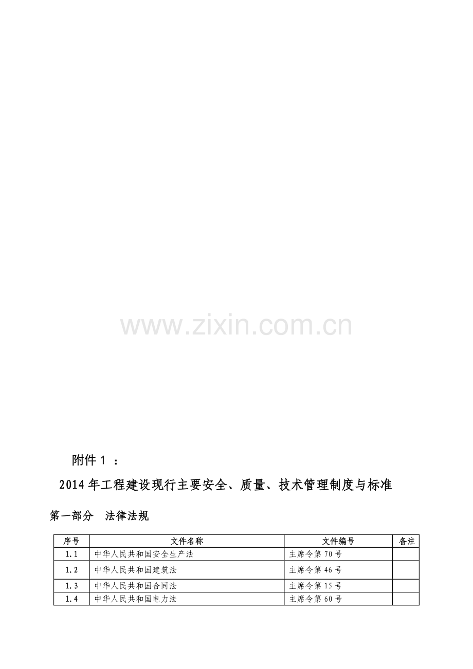 2014安全质量技术管理制度与标准.doc_第1页