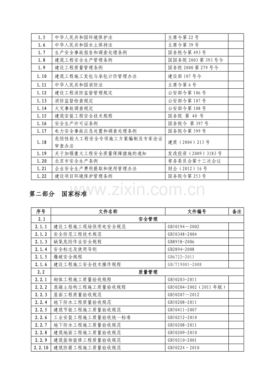 2014安全质量技术管理制度与标准.doc_第2页