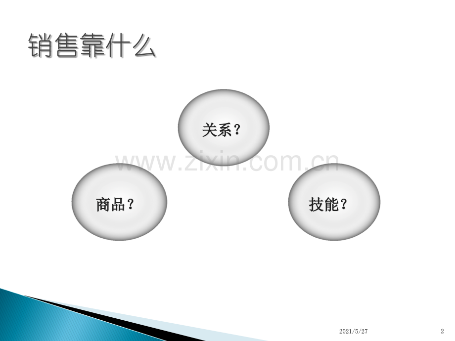 终端销售十步曲.ppt_第2页