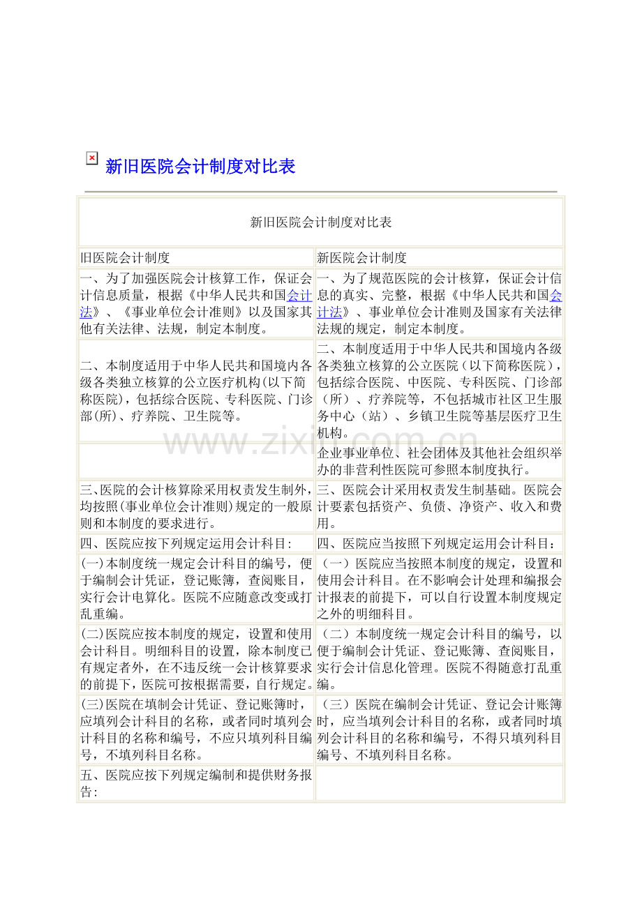 新旧医院会计制度对比表.doc_第1页