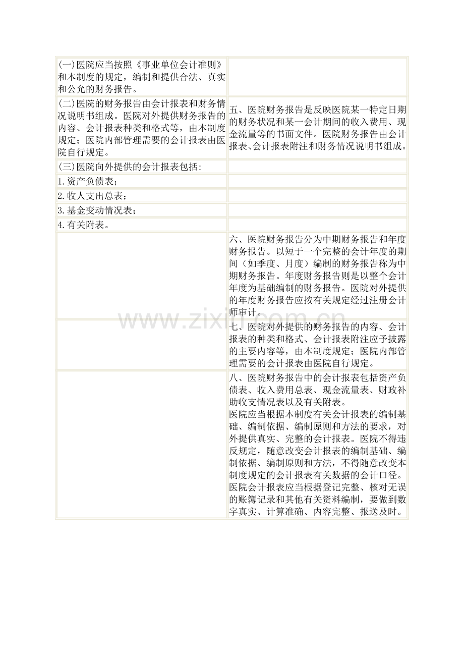 新旧医院会计制度对比表.doc_第2页