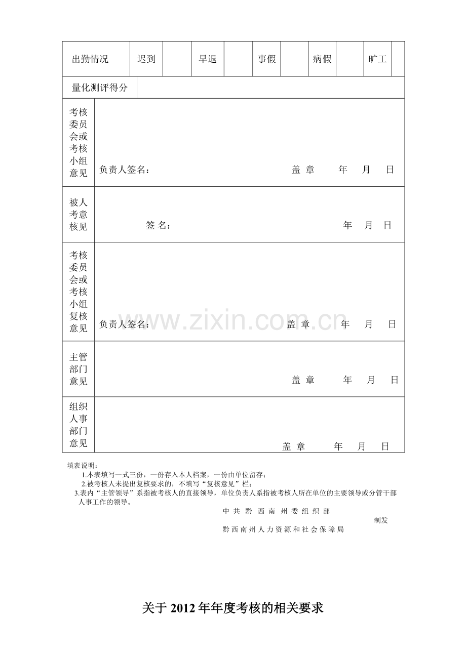 2011年年度考核表(胡建树).doc_第2页