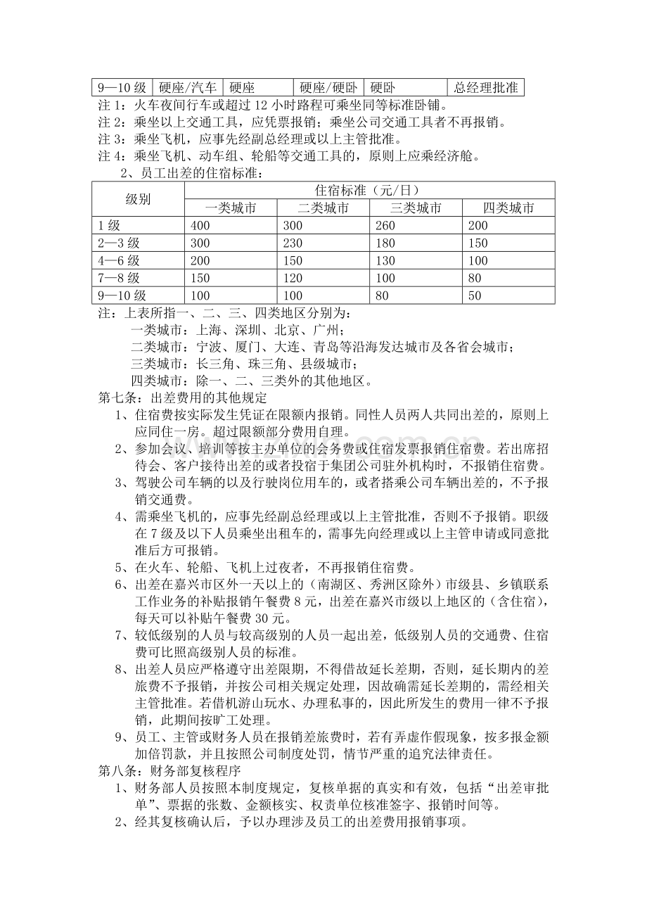 出差报销管理制度.doc_第2页