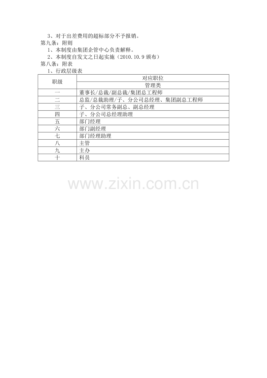 出差报销管理制度.doc_第3页