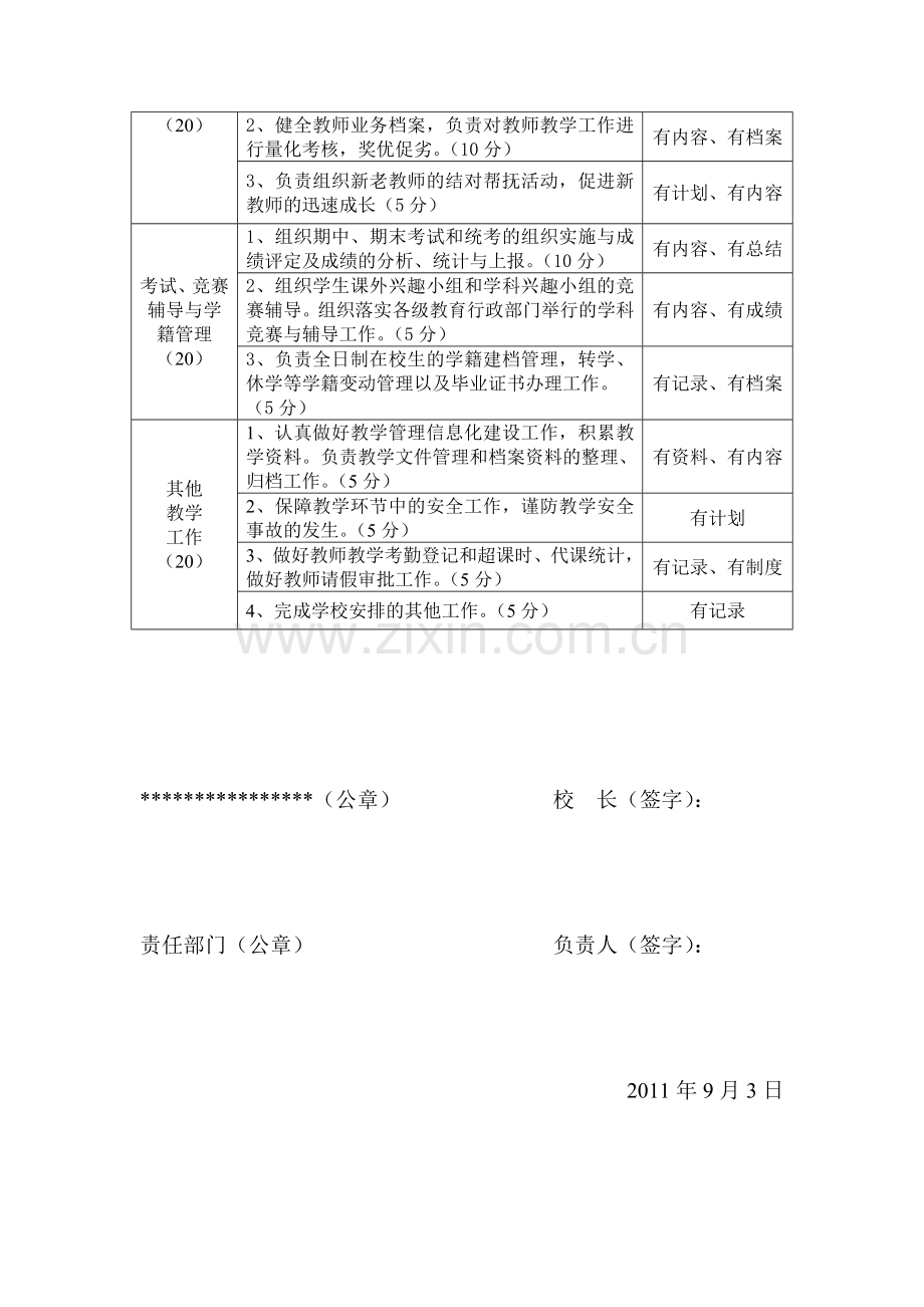 教务处目标考核责任书.doc_第2页