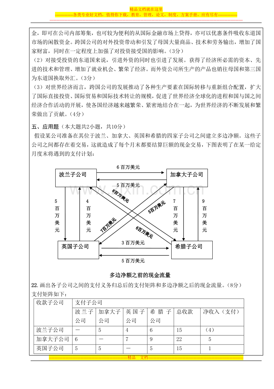 国际企业管理(A卷)答案.doc_第3页