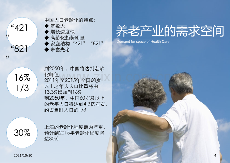 养老服务中心.ppt_第2页