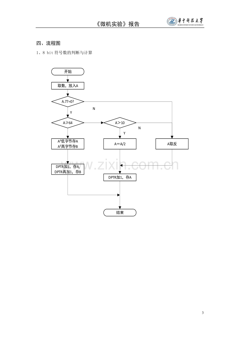 分支与循环程序设计.doc_第3页