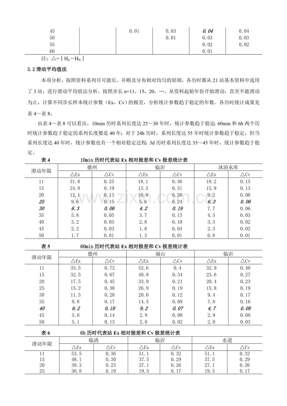 山东省暴雨资料系列代表性分析.doc_第3页