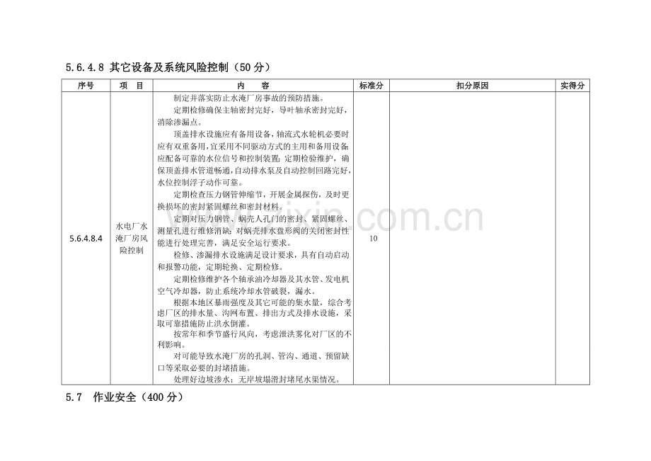 安全生产标准化自查评项目表---发电分场.doc_第3页