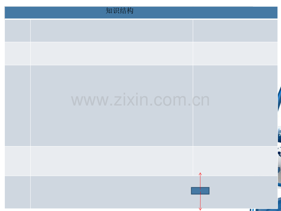 教科版五年级下册科学复习资料第一单元.ppt_第3页