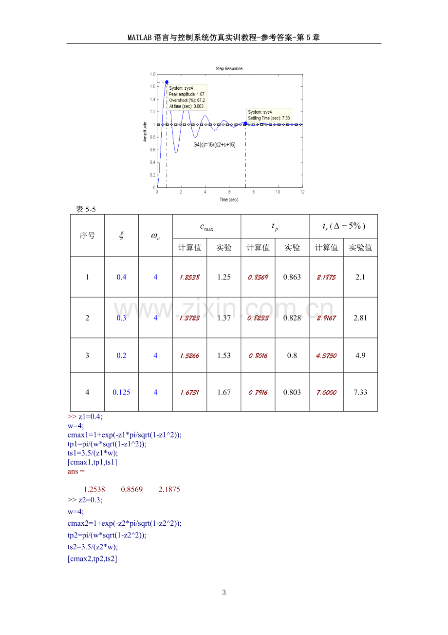 MATLAB语言与控制系统仿真-参考答案-第5章.doc_第3页