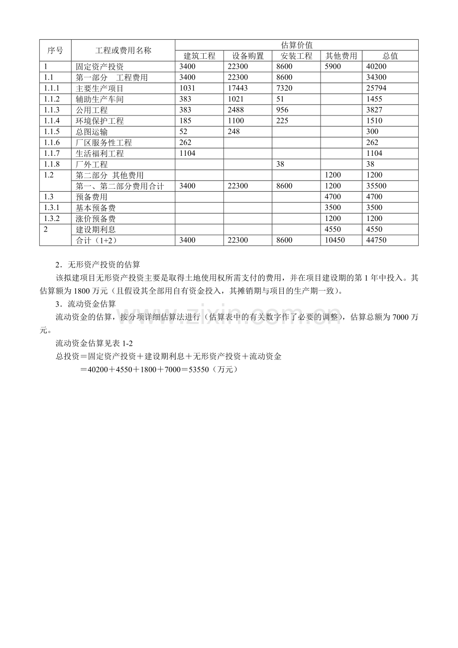 案例1--某拟建工程项目投资决策分析.doc_第2页