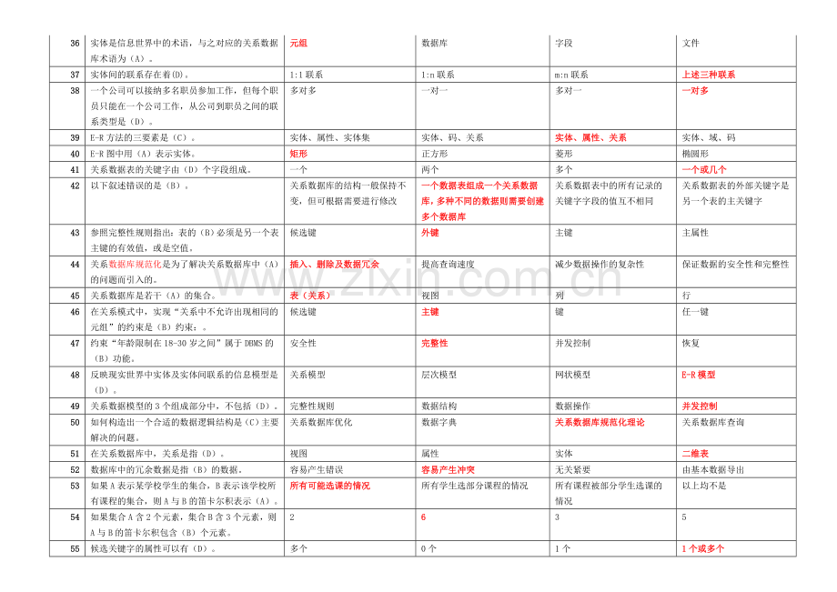 (成都信息工程学院数据库复习资料)数据库期末复习资料-数据库选择题题库.doc_第3页