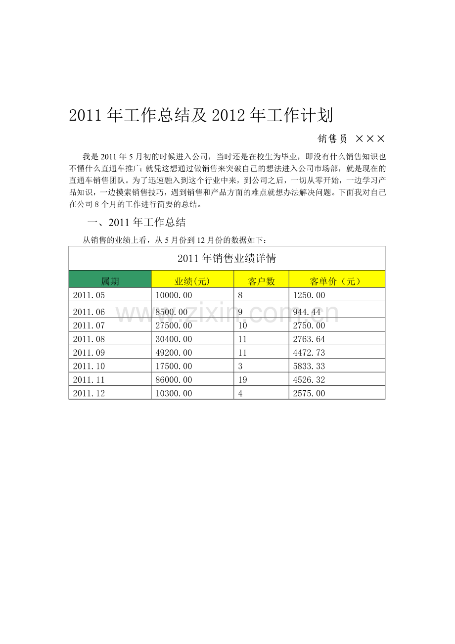 2011年工作总结及2012年工作计划-百度文库.doc_第1页